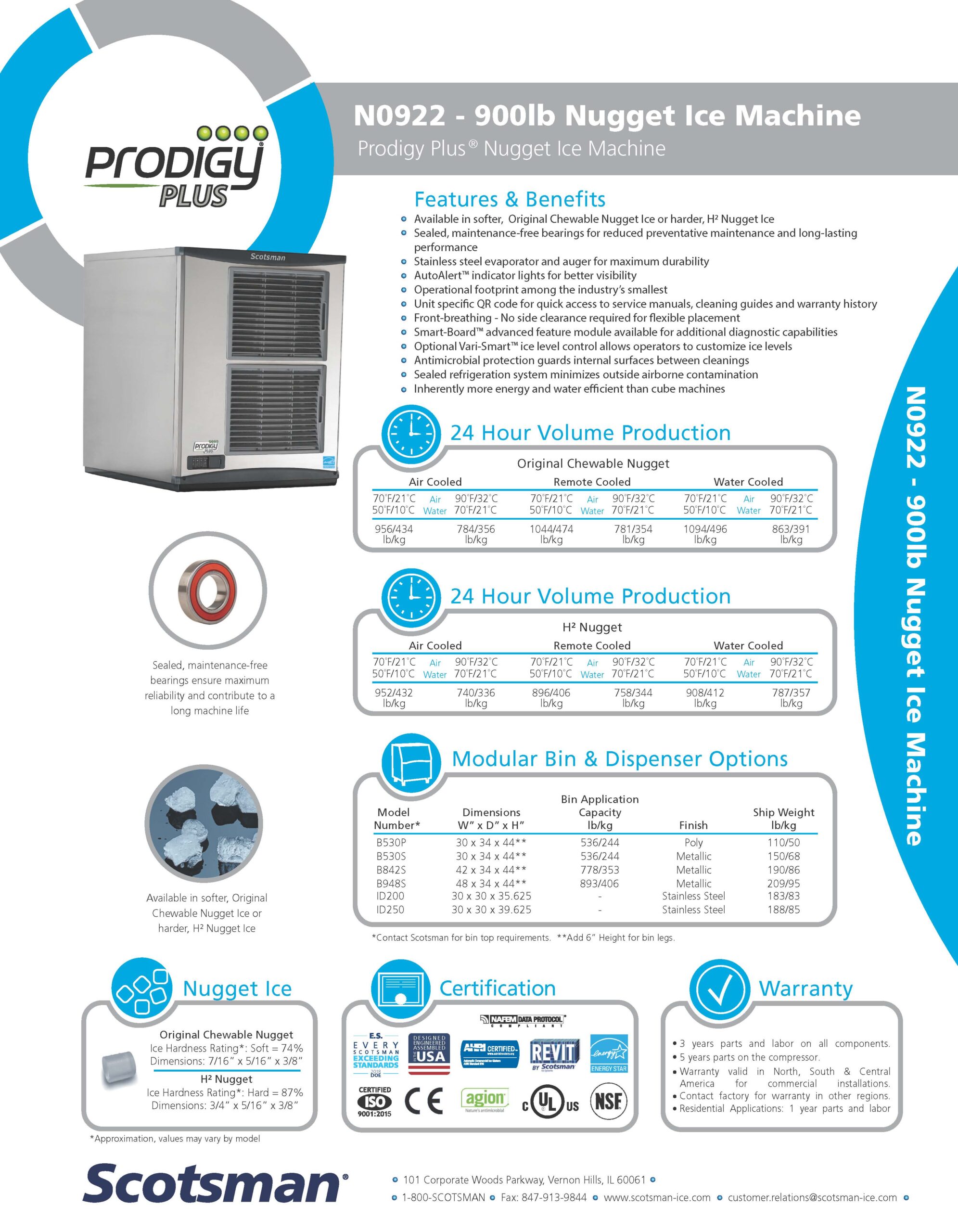 Cornelius IDC PRO 255 Parts Index ESource Miller
